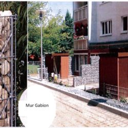 Gabion Mur